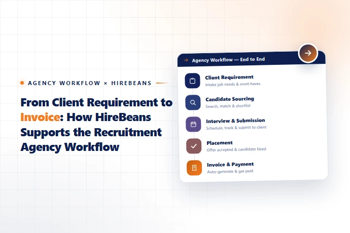 Recruitment Agency Workflow: From Client to Invoice | HireBeans