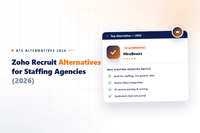 Zoho Recruit Alternatives for Staffing Agencies (2026)