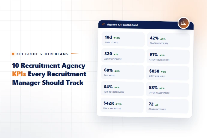 10 Recruitment Agency KPIs Every Recruitment Manager Should Track